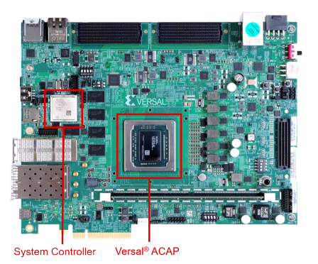 Where_is_System_Controller
