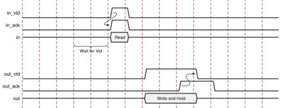 MZ_423_Fig2