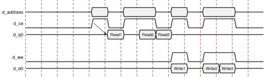 MZ_423_Fig3