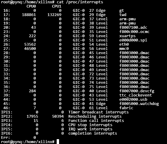 MZ_453_proc_interrupt_2