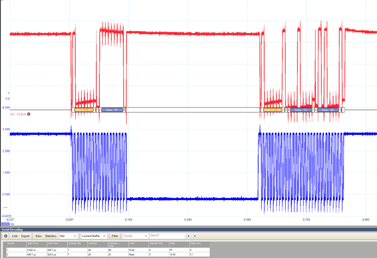 MZ_452_I2C_Bus