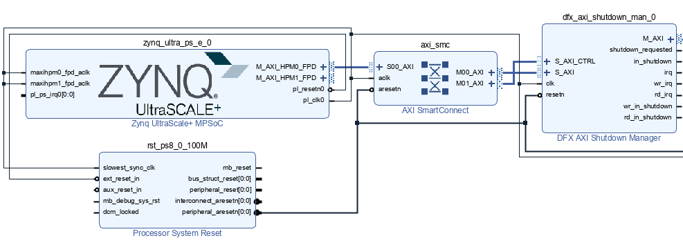 MZ_435_IP_Added_SMC
