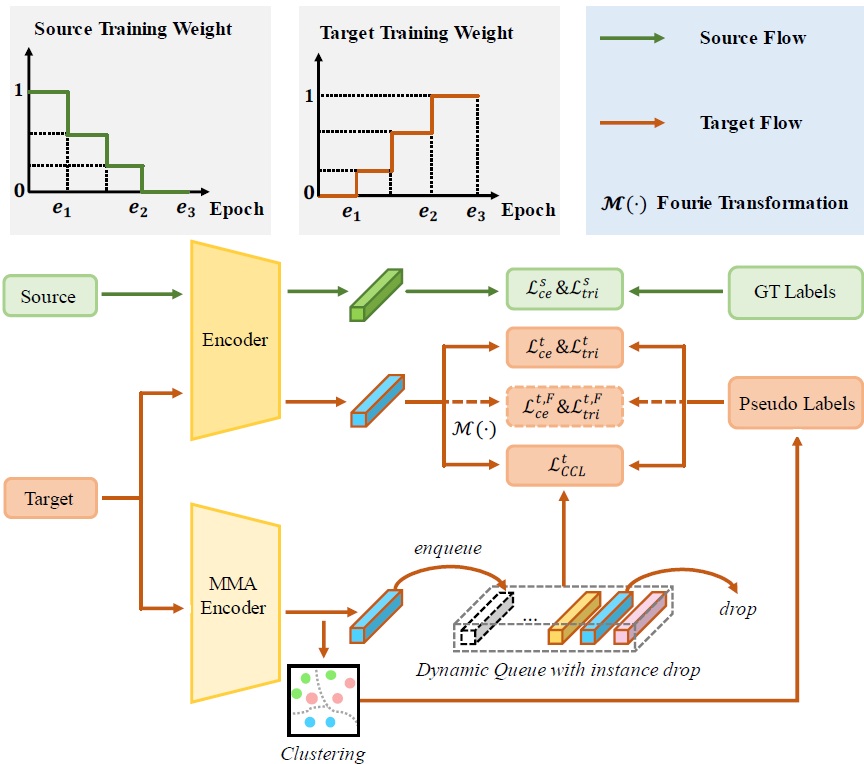 training-image