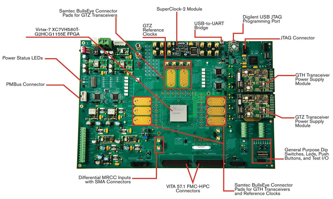 ck-v7-vc7222-g-hardware-kit
