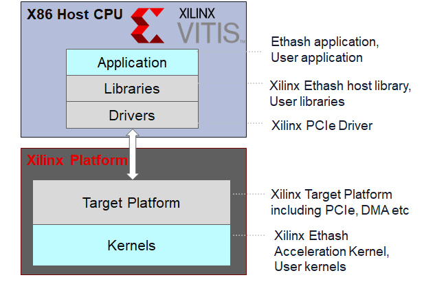 blockchain-diagram
