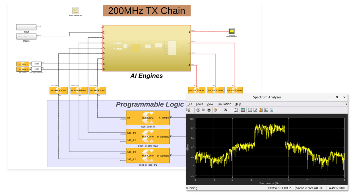 model_composer_image