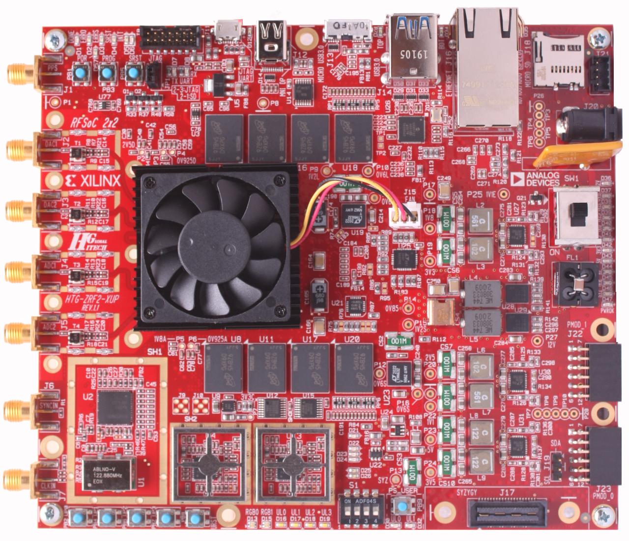 RFSoC_2x2_Master