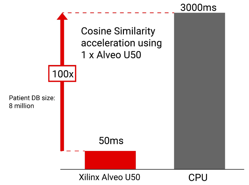 tigergraph-image3