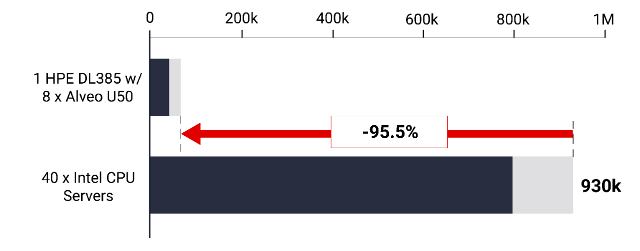 tigergraph-image1