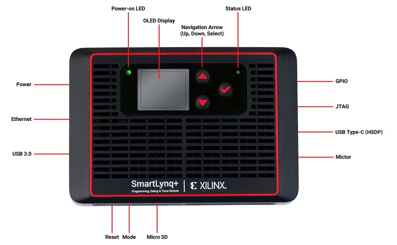 SmartLynq+