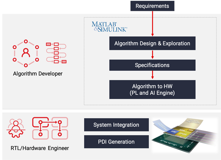 matlab-block.png