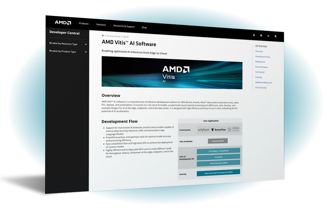 Vitis AI Developer Hub